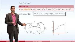 Ensembles et applications  partie 3  injection surjection bijection [upl. by Annadroj]