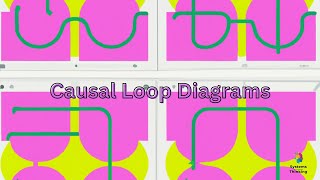 Causal Loop Diagrams [upl. by Ttehc]