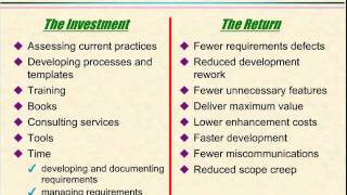 Video 3  The Business Value of Better Requirements [upl. by Rifkin159]