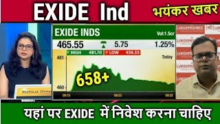 EXIDE Share News Today ⚫️ EXIDE Stock Latest News  EXIDE Stock Analysis  EXIDESHARE [upl. by Shanly]