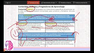 programa sintetico y analítico SEP 2022 [upl. by Nanis]