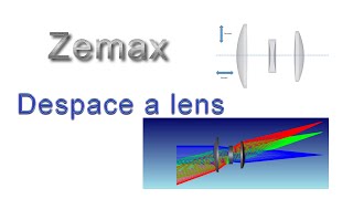 Despace an optical element or lens in Zemax and the effect on the focus [upl. by Rebliw141]