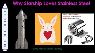 Why Starship Loves Stainless Steel [upl. by Attesor]