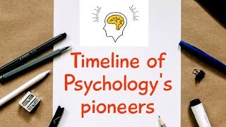 Timeline of Psychologys pioneers [upl. by Ahsieyt138]