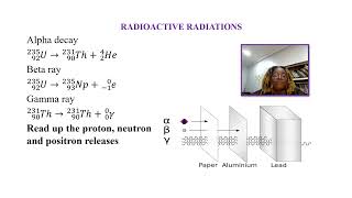 ACTINIDES [upl. by Nguyen]