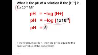 Calculating the pH of Acids Acids amp Bases Tutorial [upl. by Lecroy]