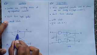 Latches and Flip Flops Explained [upl. by Suriaj862]