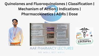 Quinolones and Flouroquinolones  Classification  Mechanism of Action  Indications  ADRs  Dose [upl. by Rollecnahc]