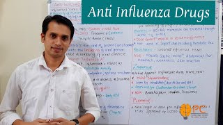 Anti Influenza Drugs Pharmacology Amantadine and Oseltamivir  Antiviral Drugs Pharmacology [upl. by Hoopen]