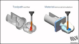 ModuleWorks Dental Framework  Deep Cavities Machining via Ramps [upl. by Kappel]