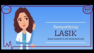 How Does Laser Eye Surgery LASIK Work [upl. by Amoakuh]