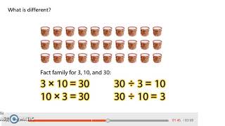 Envision Math Grade 3 Topic 41 relate multiplication and division [upl. by Chelsie]