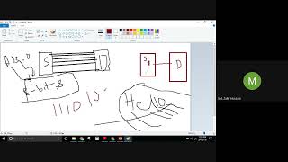 4 UNIT IV TOPIC COVERED ASYNCHRONOUS SERIAL TRANSMISSION [upl. by Tnias825]