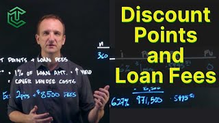 “Points” and Fees Explained  Understand Discount Points and Mortgage Loan Fees [upl. by Manus]