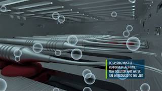 Degassing Your BioSonic UC150 [upl. by Nivri]