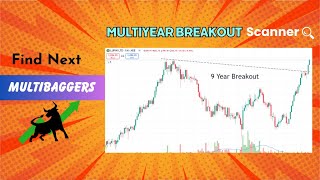 Multi year breakout stocks Swing trading stock selection screener [upl. by God648]