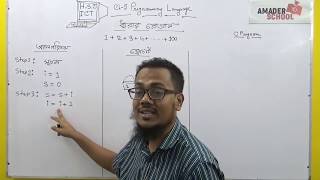 HSCICT  Chapter 5  Series ধারা Algorithm Flowchart C program [upl. by Ehman]