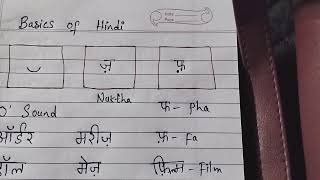 Difference between ज and ज़ in HindiBasics of Hindi Learn Hindi through Teluguwhy dot under ज फ़ [upl. by Hras]