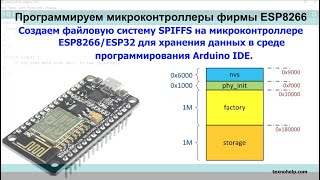 Урок №25 Создаем файловую систему SPIFFS на микроконтроллере ESP8266ESP32 в среде Arduino IDE [upl. by Wixted]