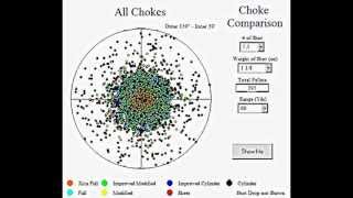 Shotgun Pattern Diameter Comparison 3060 Yards [upl. by Corbett605]