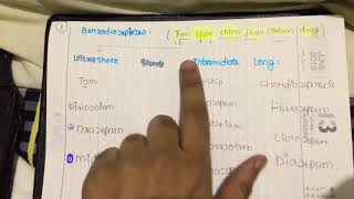 benzodiazepines classification mnemonic in 2min pharmacology easiest way [upl. by Tripp]