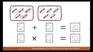 2 SINIF MATEMATİK ÇARPMA İŞLEMİ KONU ANLATIMI [upl. by Eimmot]