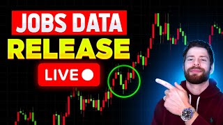 🔴JOLTS JOB REPORT RELEASE 10AM FOMC WEEK LIVE DAY TRADING [upl. by Saloma33]