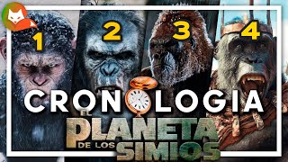 LA SAGA DEL PLANETA DE LOS SIMIOS La Trilogía Completa amp Nuevo reino  CRONOLOGÍA Planet of the Ape [upl. by Acinat]