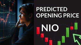 NIOs Next Breakthrough Unveiling Stock Analysis amp Price Forecast for Tue  Be Prepared [upl. by Hendrickson]