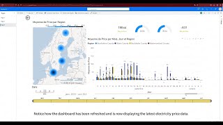 Build an Automated Data Monitoring amp Analysis Platform with RPA  Power BI [upl. by Magdala]