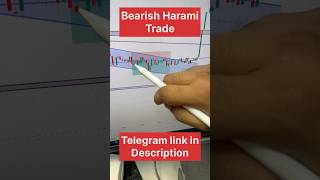 Nifty50 trade at resistance level and trend line rejection with candlestick trading banknifty [upl. by Wilden921]