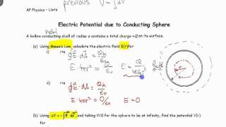 Potential due to a Spherical Shell [upl. by Reivilo]