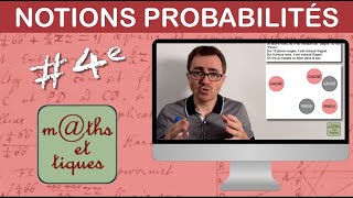 Comprendre les notions de probabilités  Quatrième [upl. by Nosreve]