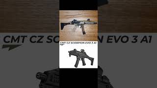 Scorpion Evo 3 guess country  youtubeshorts [upl. by Nilauqcaj]