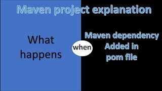 What happens when maven dependency is added in pom file Maven Tutorial part 5 [upl. by Ardine622]