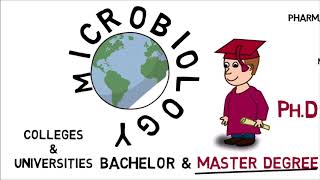 Career in Microbiology  Part1 [upl. by Kalvn415]