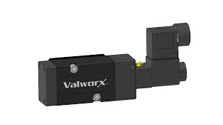 Valworx 5291 NAMUR Direct Mount Solenoid Valve [upl. by Dayna]