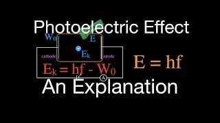 Photoelectric Effect 1 of 8 An Explanation Clear and Simple [upl. by Eednarb]