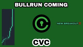 CVC COIN NEW BREAKOUT COMING IN 2023‼️ CIVIC NEW PRICE TARGET REVEALED‼️ CVC CRYPTO NEW PATTERN [upl. by Niltac]