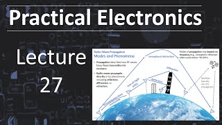 Practical Electronics  Lecture 27 Fall 2023 [upl. by Lynette]