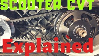 Scooter CVT transmission explained [upl. by Adnof]