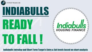 Indiabulls Housing Price Targets 08 Jan  Indiabulls Housing Analysis  Indiabulls Housing News [upl. by Lalittah]