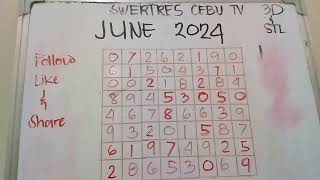 MONTHLY SWERTRES ANGLE GUIDE 3D NATIONAL amp ALL STL June 2024 3d lotto viral fyp guide tips [upl. by Eittak]