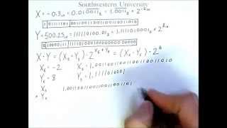 Floating Point Arithmetic Multiplication [upl. by Ocinom]