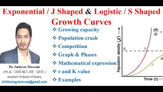 ExponentialGeometric and Logistic Sigmoid Population Growth Curve J and S shaped Growth Curve [upl. by Atirehgram317]