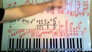 Piano Lesson Whatd I Say Ray Charles Shawn Cheek Tutorial [upl. by Jacklin]