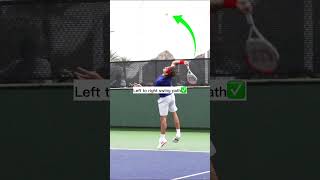 Roger Federer Kick Serve Analysis🎾 [upl. by Liva373]