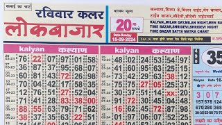 lokbazar chart 16 September 2024  lokbazar matka paper [upl. by Olenka]