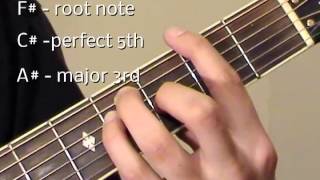 F Guitar Chord F major chord guitar lesson [upl. by Aicatsanna371]