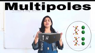 Multipole moments and their potentialEM3Genius Physics by Dr Divya Jyoti Chawla [upl. by Ohcirej]